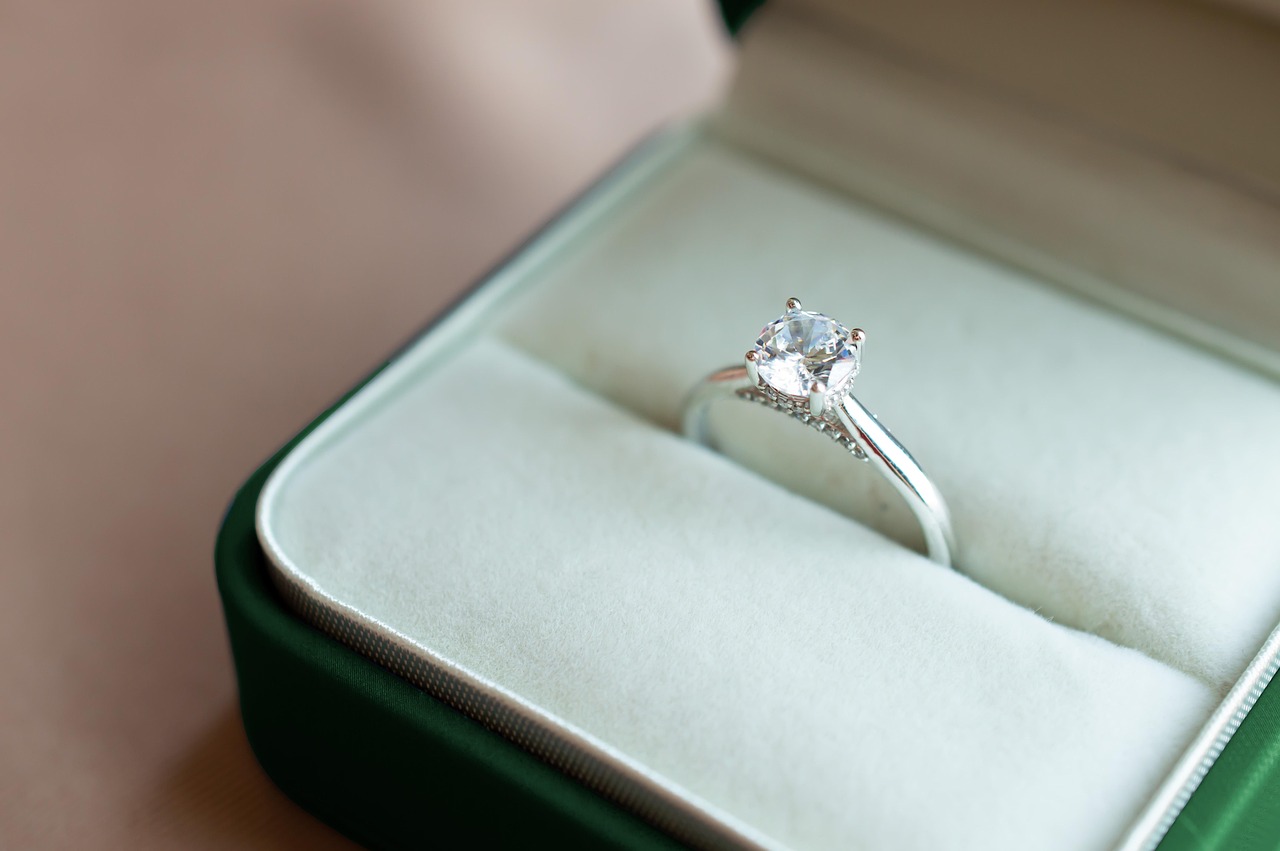 Extra zakcentje verdienen Verkoop je sieraden!